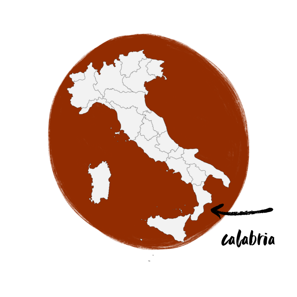 Edible Italian Bucket List